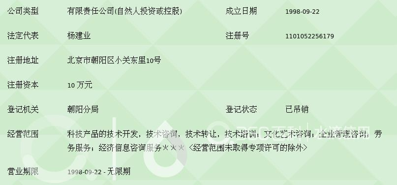 北京東方順達(dá)技術(shù)服務(wù)有限公司 信息咨詢服務(wù)領(lǐng)域的專(zhuān)業(yè)引領(lǐng)者