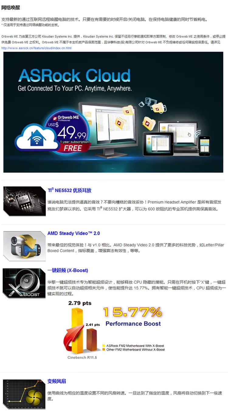 ASRock華擎FM2A88X Pro+主板 高品質(zhì)平臺(tái)與專(zhuān)業(yè)信息咨詢服務(wù)體驗(yàn)