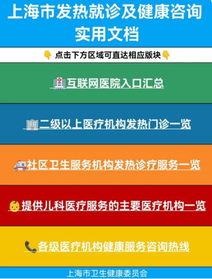 發(fā)熱門(mén)診健康服務(wù)咨詢信息匯總